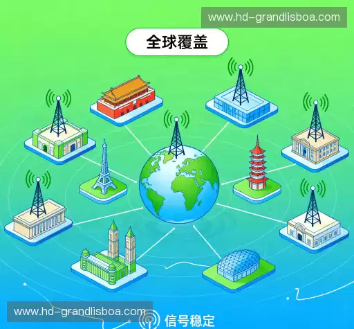 行业领先的理由